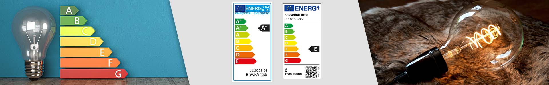 Banner_energielabels